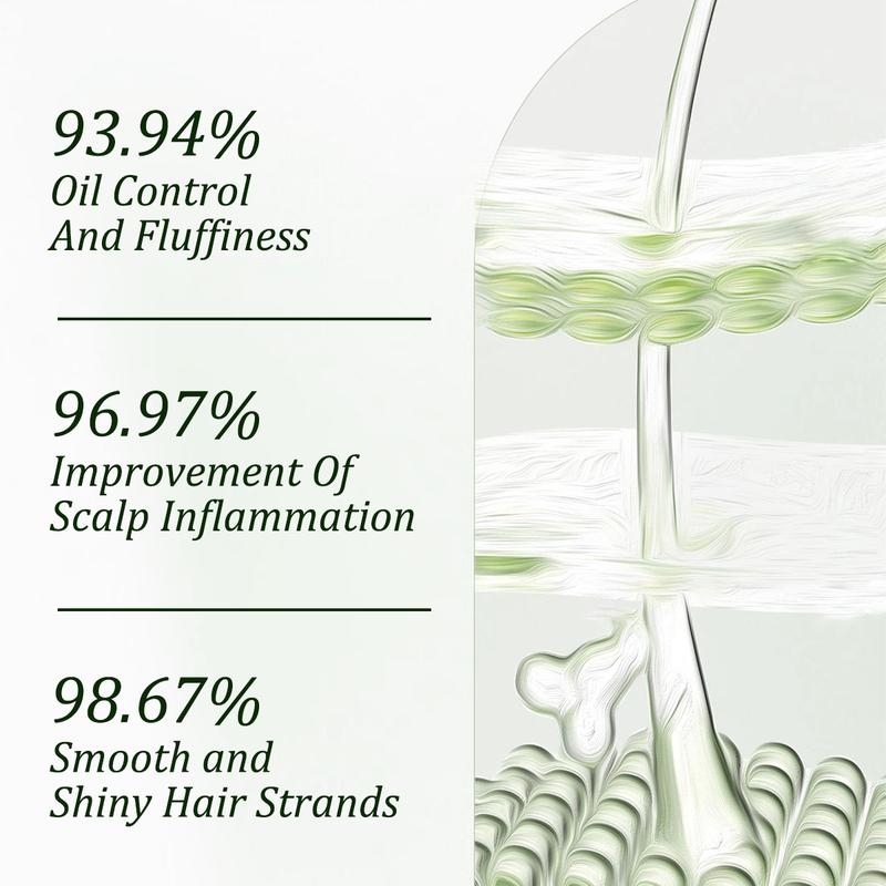 Gypsophila Batana Oil Shampoo 🌿 10.14oz (300ml) | Natural Extracts for Hair Growth, Strengthening & Deep Cleansing ✨