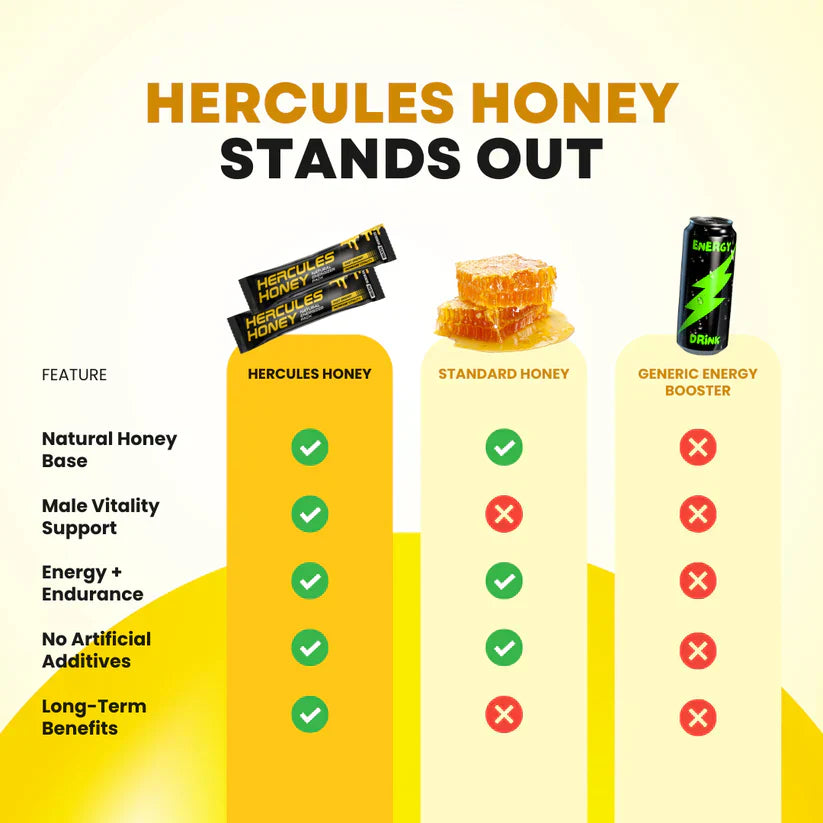 Hercules Honey Sticks
